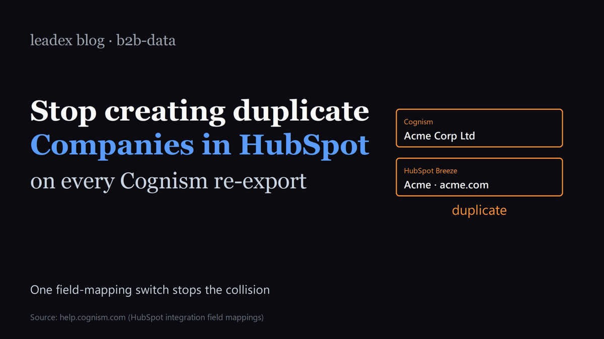 Stop creating duplicate Companies in HubSpot on every Cognism re-export