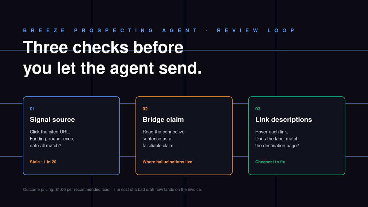 Three checks before you let the Breeze Prospecting Agent send: signal source, bridge claim, link descriptions.