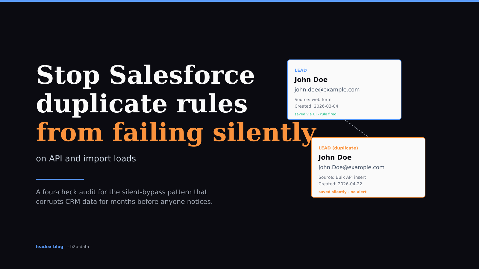 How to Stop Salesforce Duplicate Rules Failing Silently on API Loads