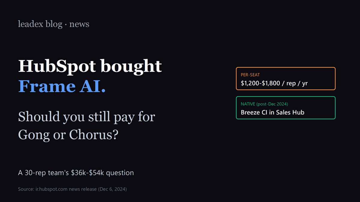 HubSpot bought Frame AI - should you still pay for Gong or Chorus?