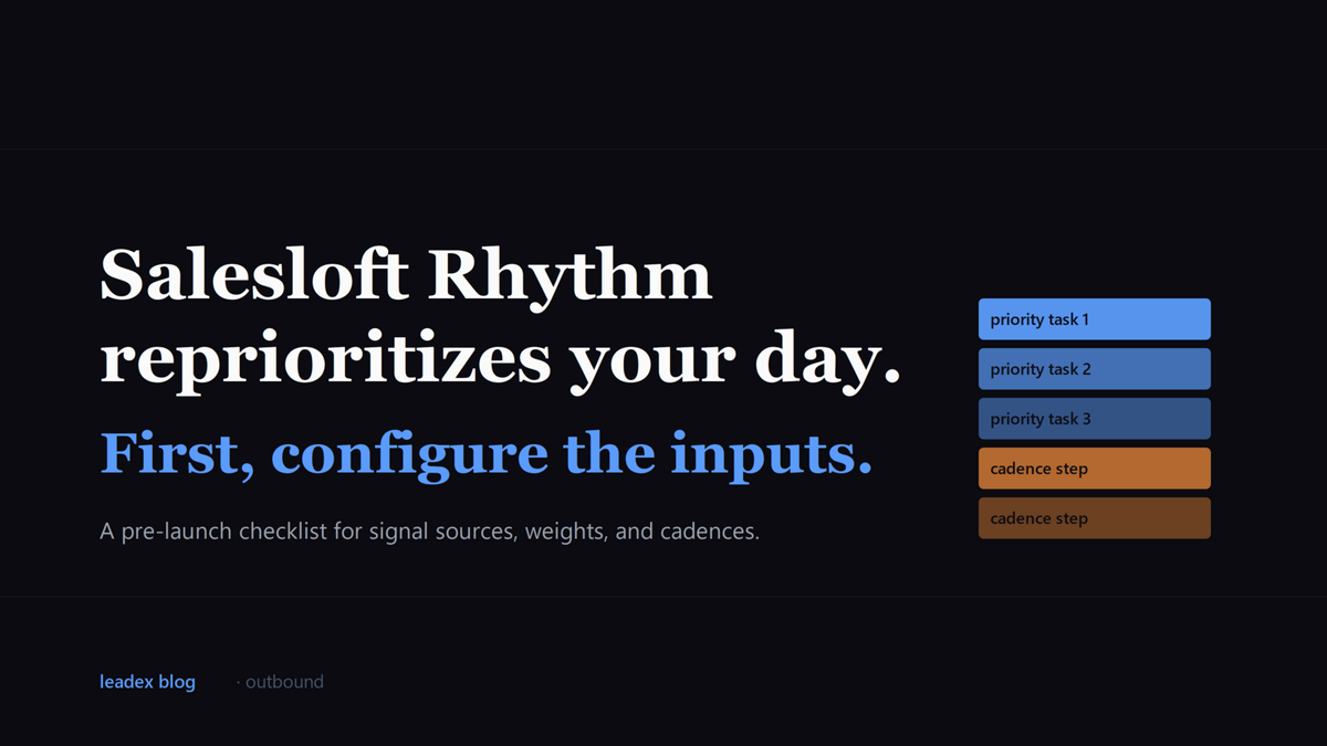 Editorial card titled Salesloft Rhythm reprioritizes your day, first configure the inputs.