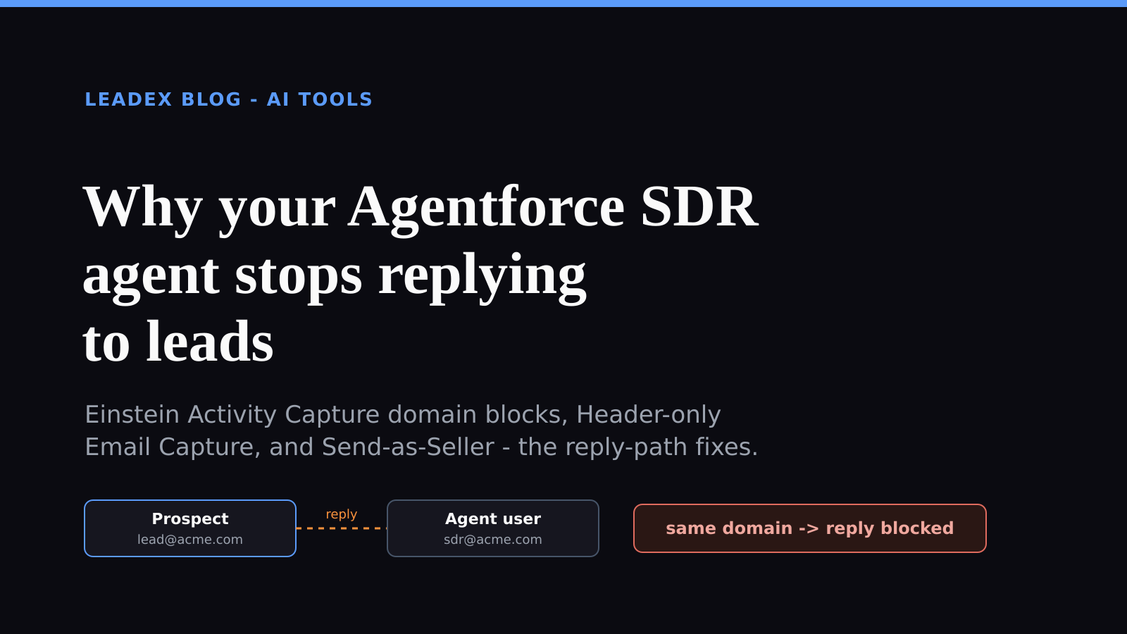 Why Your Agentforce SDR Agent Stops Replying to Leads