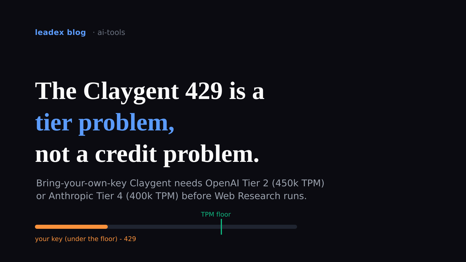 Fix Clay Claygent 429 Errors From Your Own OpenAI or Anthropic Key
