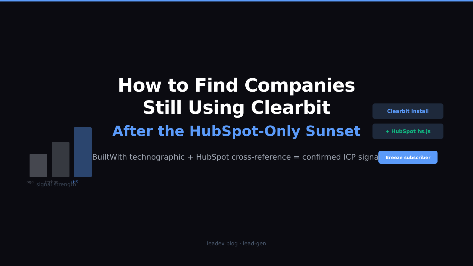 How to Find Companies Still Using Clearbit Enrichment After the HubSpot-Only Sunset