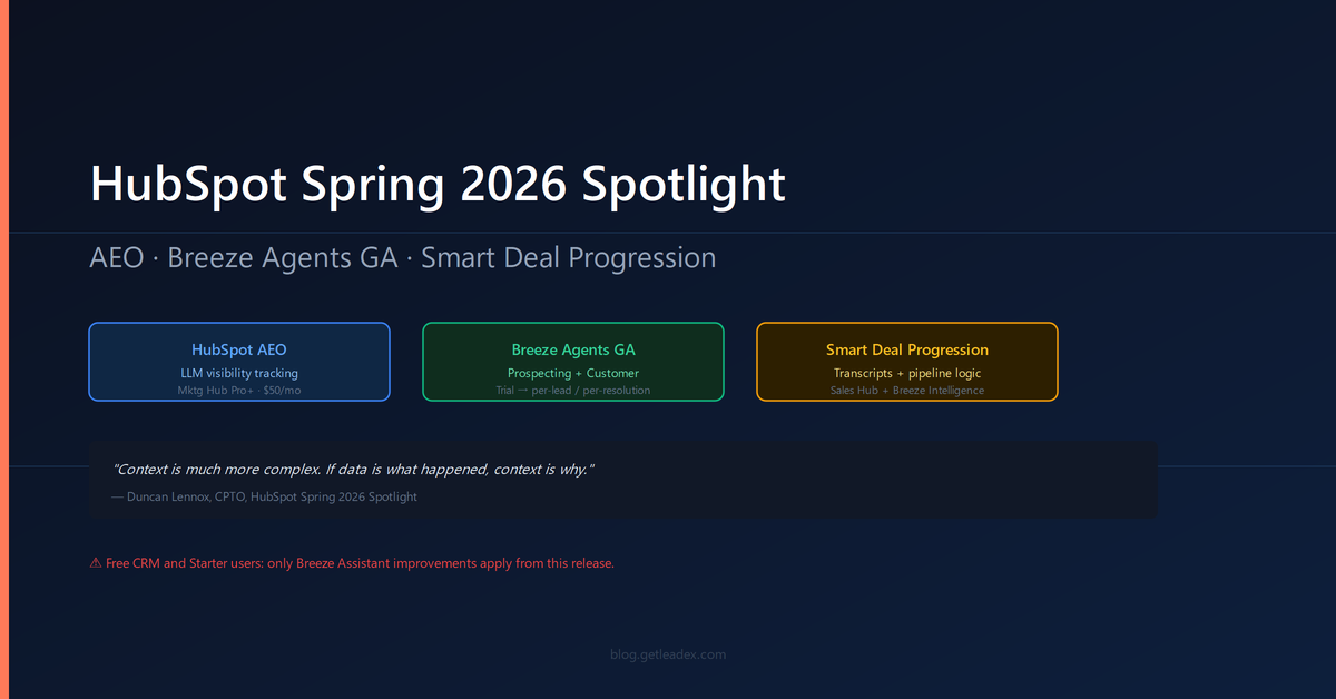 HubSpot Spring 2026 Spotlight: AEO, Breeze Agents GA, and Smart Deal Progression Explained