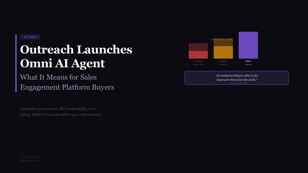 Outreach Launches Omni AI Agent: What It Means for Sales Engagement Platform Buyers in 2026