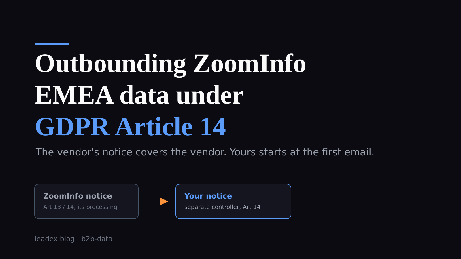 How to Outbound ZoomInfo EMEA Data Under GDPR Article 14