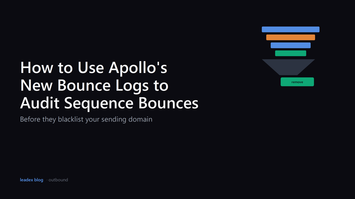 How to Audit Apollo Bounce Logs Before They Blacklist Your Domain