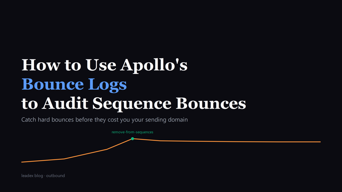 How to Use Apollo's Bounce Logs to Audit Sequence Bounces