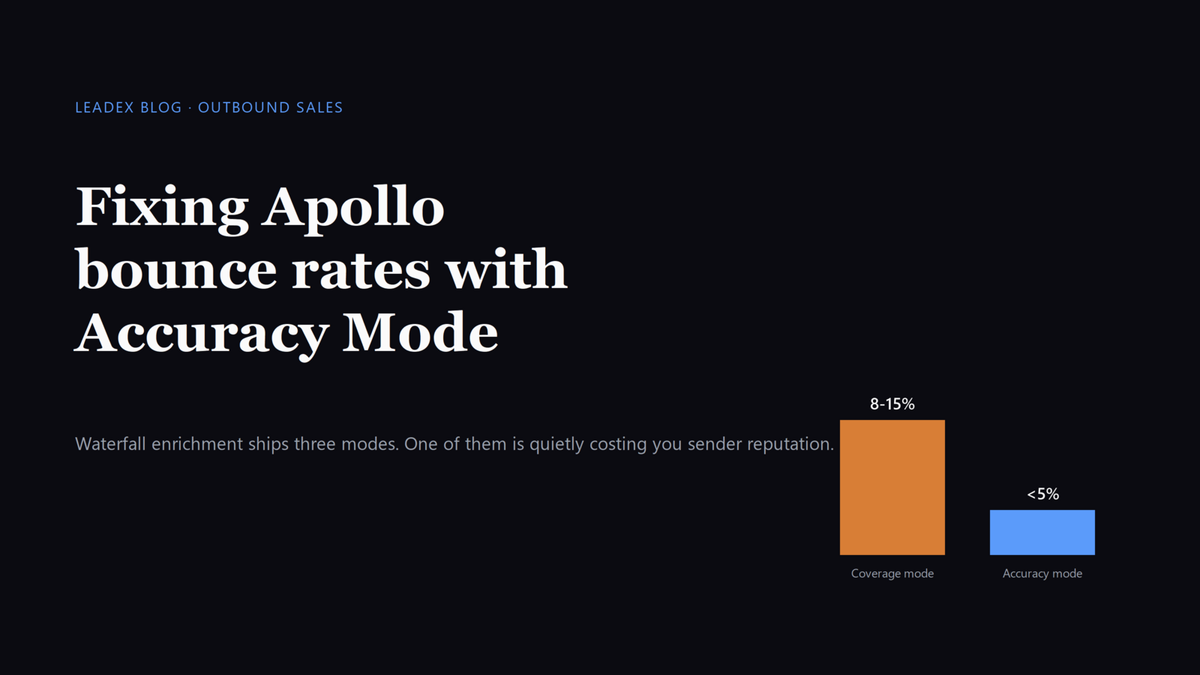 How to Fix Apollo Bounce Rates With Waterfall Accuracy Mode