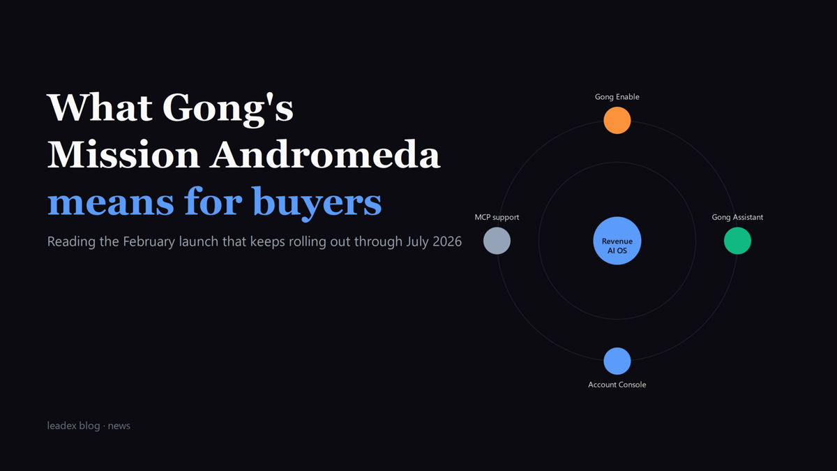 What Gong's Mission Andromeda Means for AI Coaching Buyers