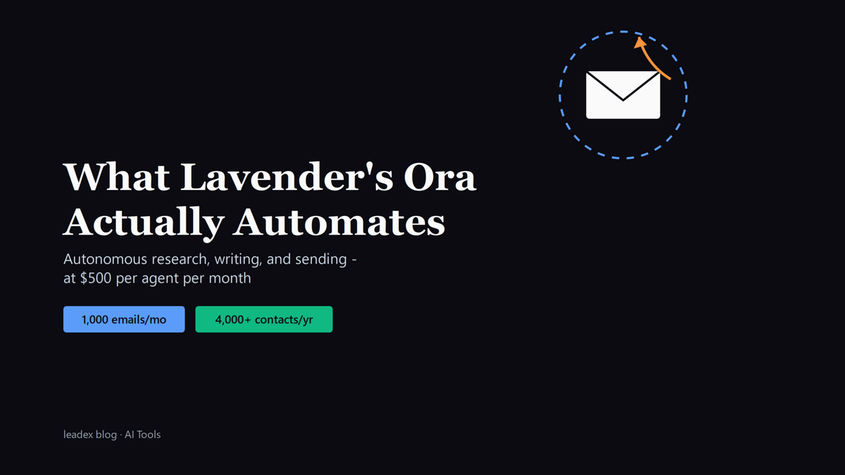 What Lavender's Ora AI Sales Agent Actually Automates at $500/Month