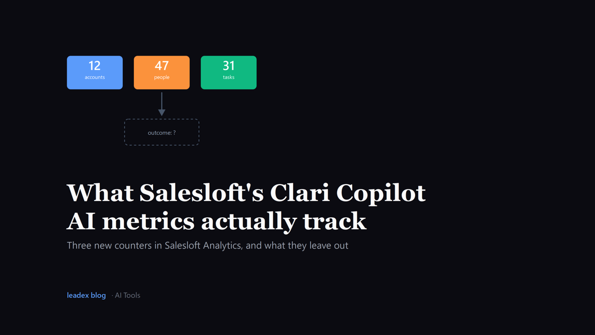 What Salesloft's Clari Copilot AI Metrics Actually Track