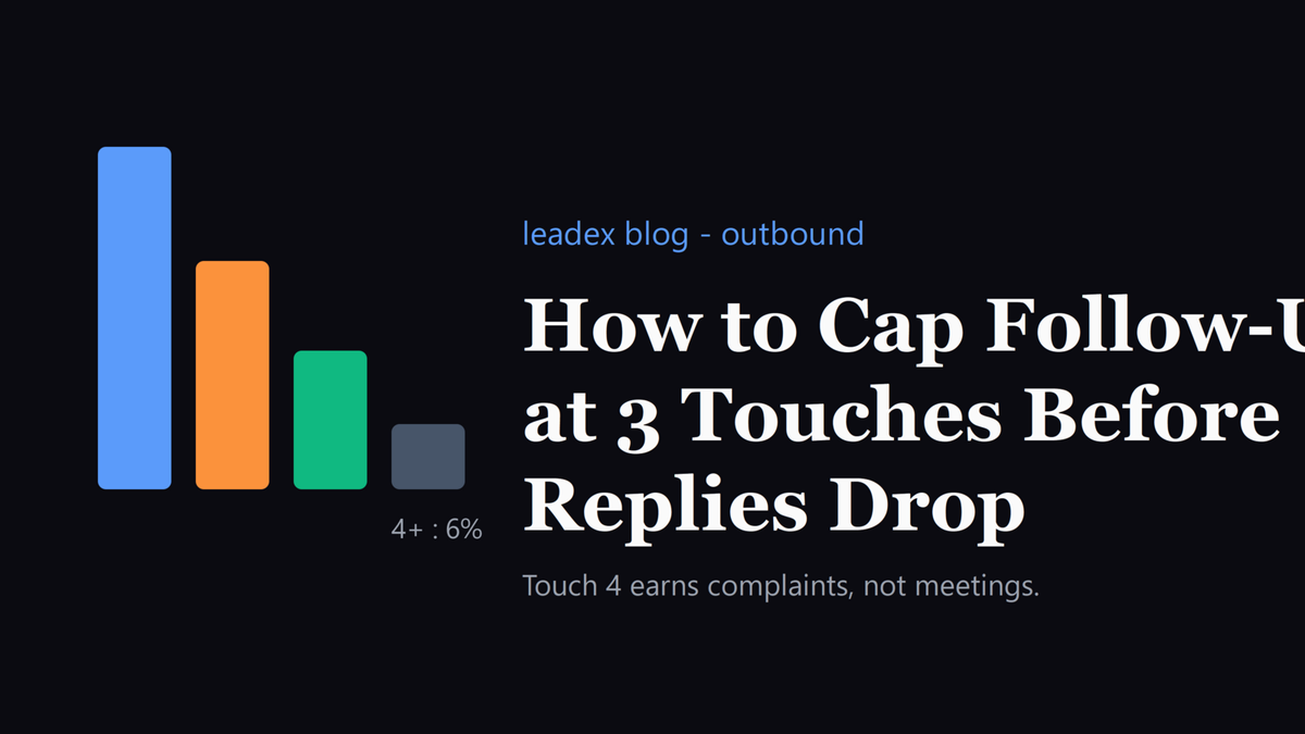 How to Cap Follow-Ups at 3 Touches Before Replies Drop