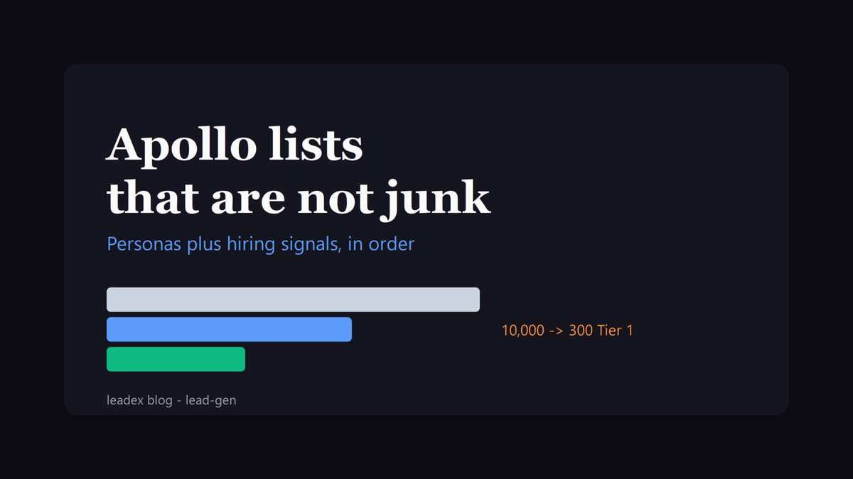 How to Build Apollo Prospect Lists That Are Not Junk