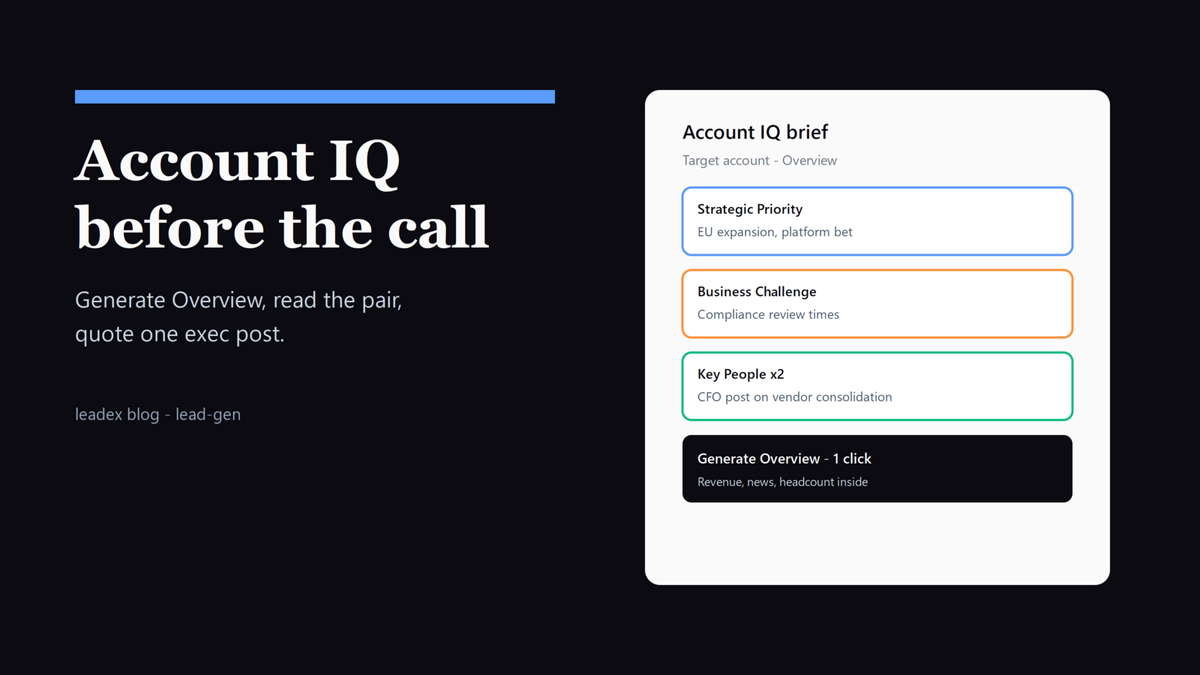 How to Use Sales Navigator Account IQ Before Sales Calls